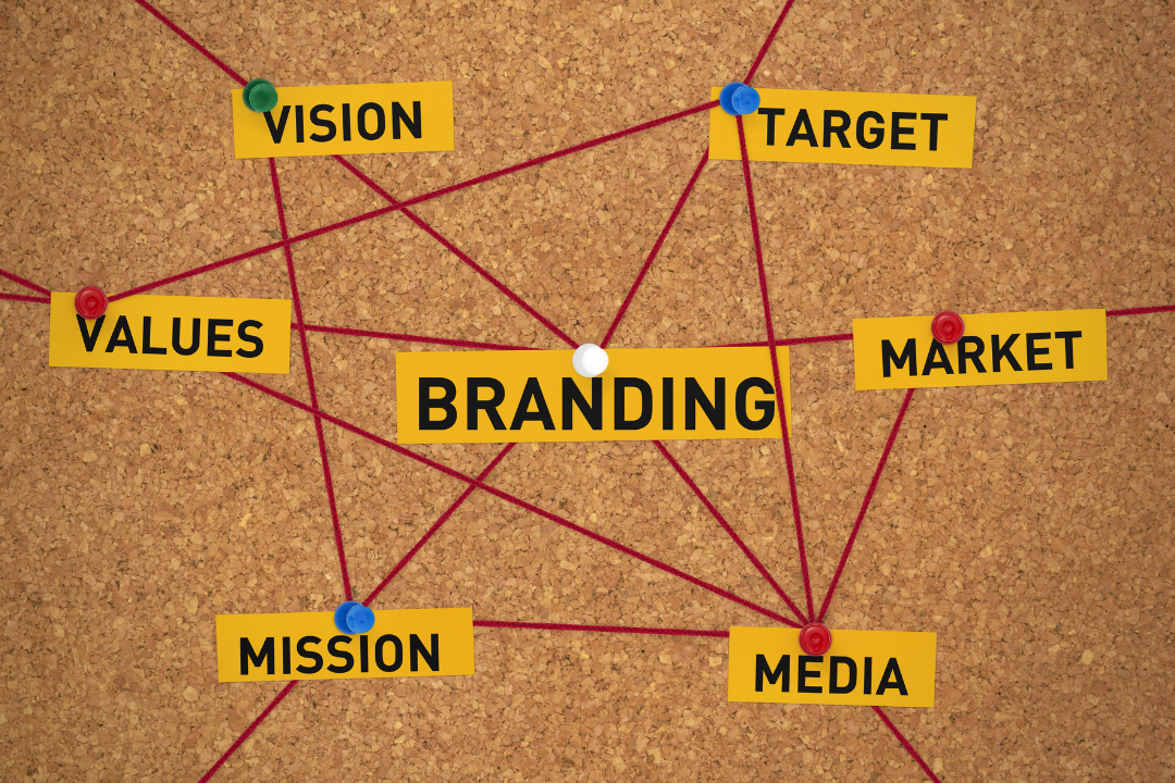 How to Choose the Right Branding Consultation Services for Your Business
